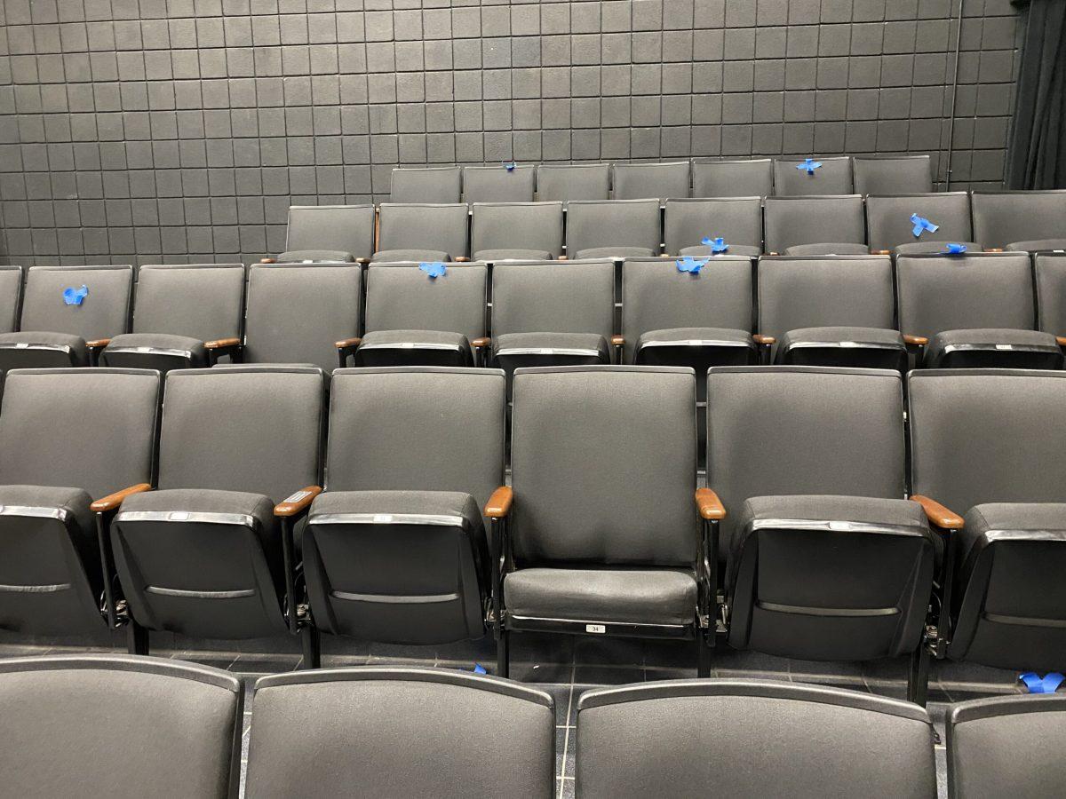 Student theatre adapts in COVID-19 semester